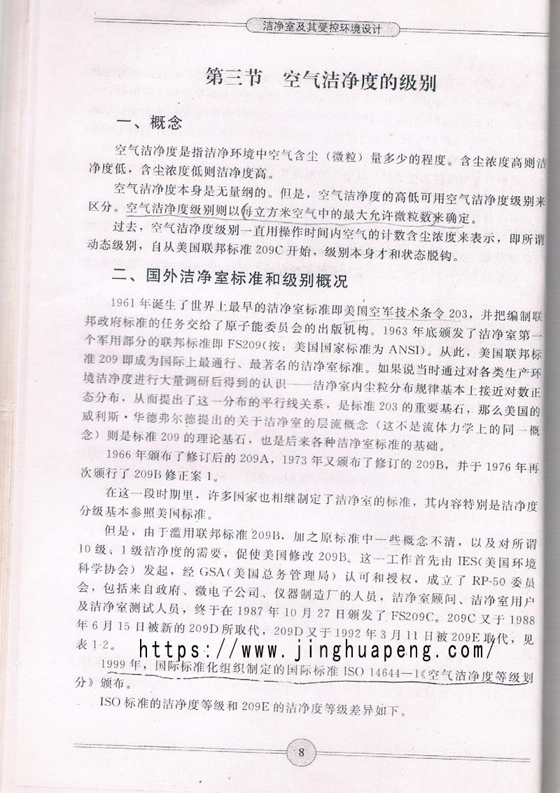 空氣潔凈度級別標準、概念摘自《潔凈室及期受控環(huán)境設(shè)計》一書。