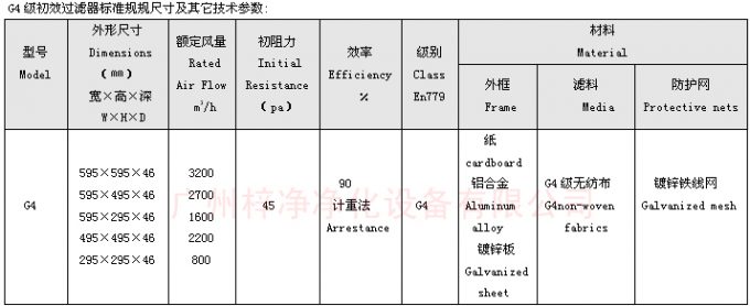 G4板式初效過濾器尺寸