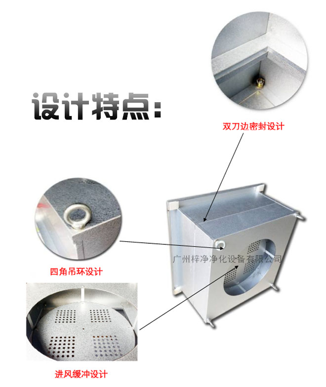 新型高效送風(fēng)口設(shè)計(jì)特點(diǎn)