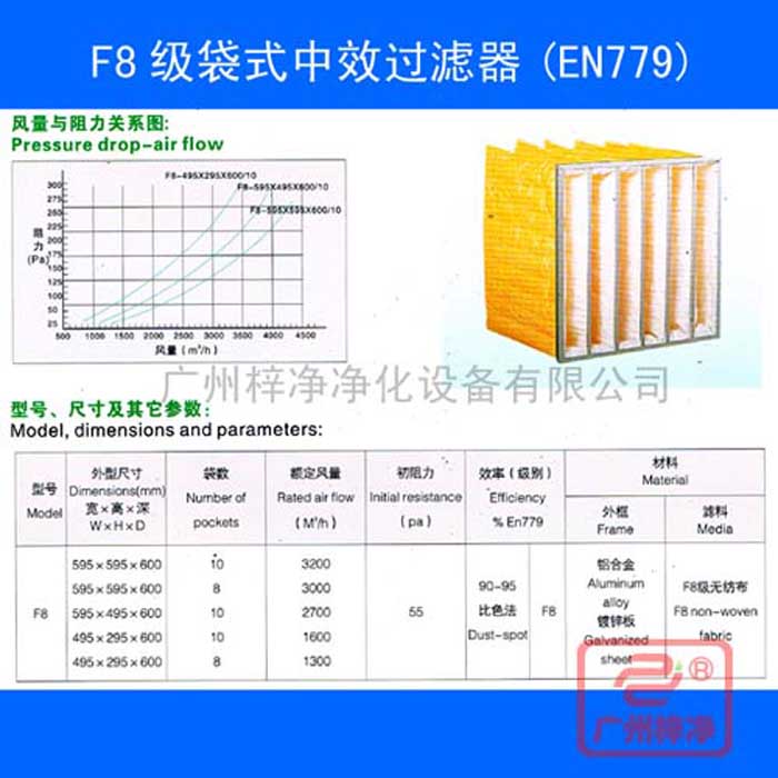 F8袋式中效空氣過濾器-f8中效袋式過濾器規(guī)格尺寸、風量、阻力及技術參數